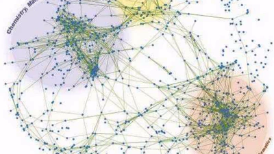 复杂网络导论 featured image