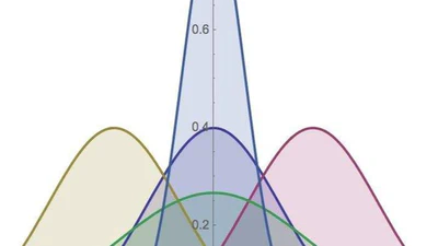 概率统计与数理统计 featured image